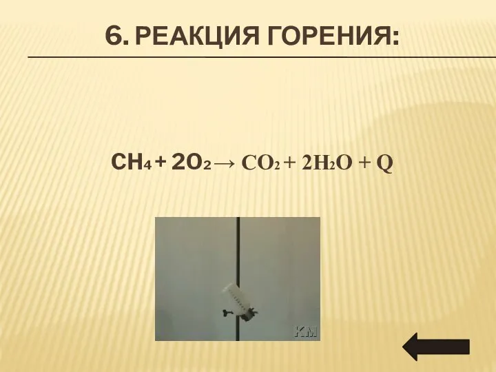 6. РЕАКЦИЯ ГОРЕНИЯ: CH4 + 2O2 → CO2 + 2H2O + Q