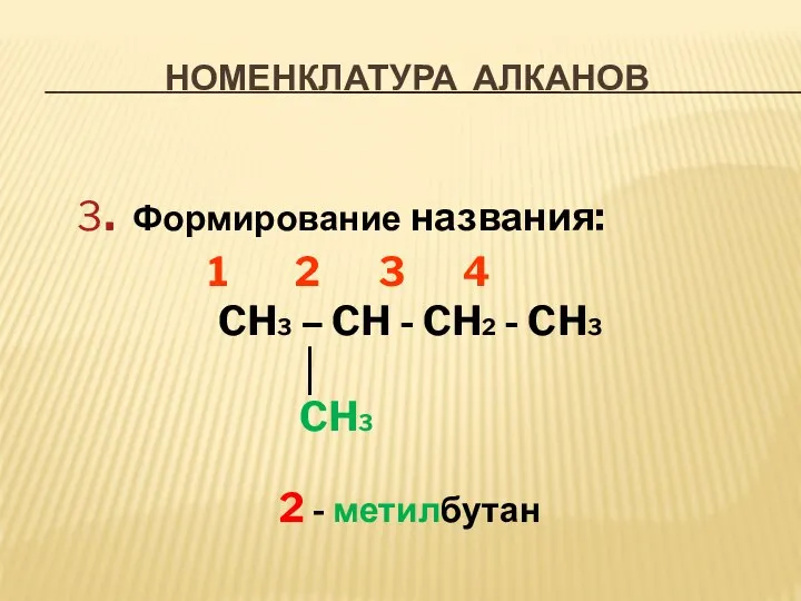 НОМЕНКЛАТУРА АЛКАНОВ 3. Формирование названия: 1 2 3 4 CH3 –