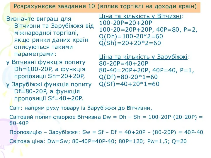 Розрахункове завдання 10 (вплив торгівлі на доходи країн) Визначте виграш для