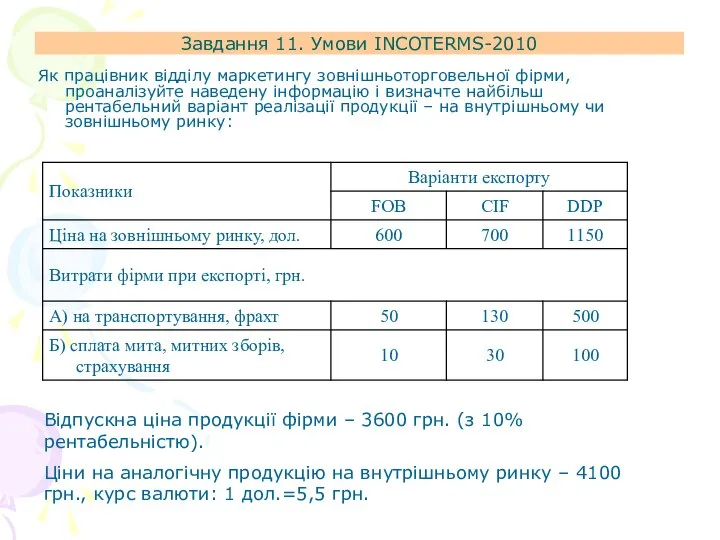 Завдання 11. Умови ІNCOTERMS-2010 Як працівник відділу маркетингу зовнішньоторговельної фірми, проаналізуйте