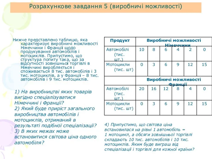 Розрахункове завдання 5 (виробничі можливості) Нижче представлено таблицю, яка характеризує виробничі