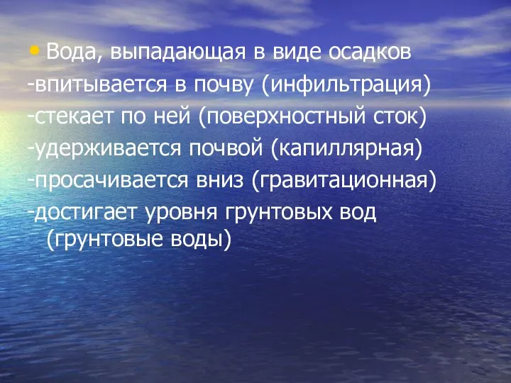 Вода, выпадающая в виде осадков -впитывается в почву (инфильтрация) -стекает по