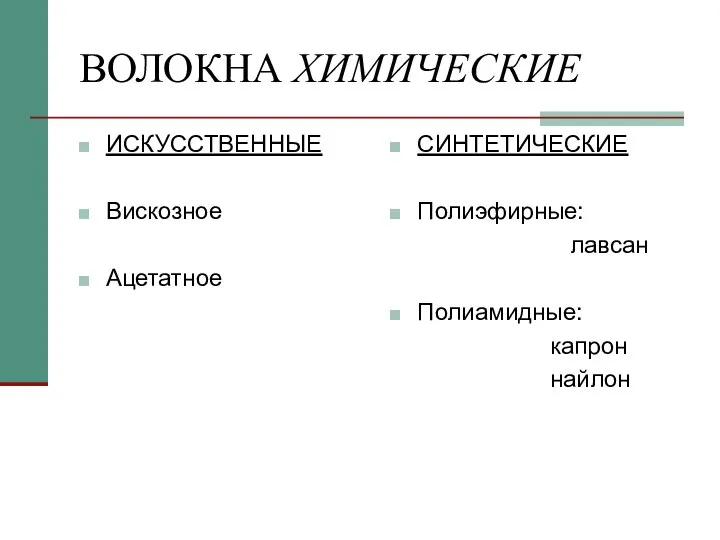 ВОЛОКНА ХИМИЧЕСКИЕ ИСКУССТВЕННЫЕ Вискозное Ацетатное СИНТЕТИЧЕСКИЕ Полиэфирные: лавсан Полиамидные: капрон найлон