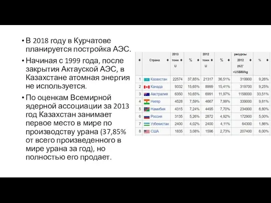 В 2018 году в Курчатове планируется постройка АЭС. Начиная с 1999