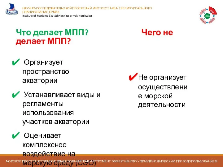 Что делает МПП? Чего не делает МПП? Организует пространство акватории Устанавливает