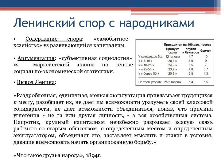 Ленинский спор с народниками • Содержание спора: «самобытное хозяйство» vs развивающийся