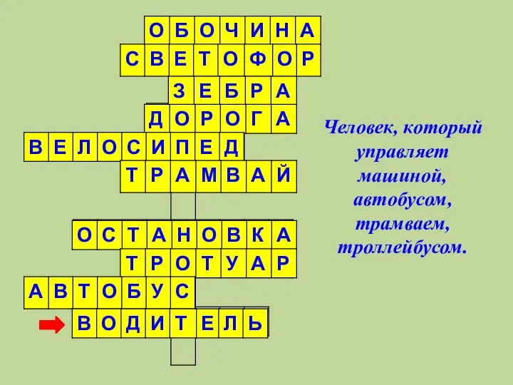 Человек, который управляет машиной, автобусом, трамваем, троллейбусом.