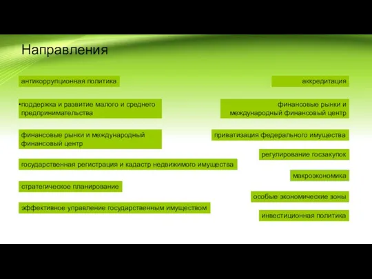 Направления макроэкономика финансовые рынки и международный финансовый центр финансовые рынки и