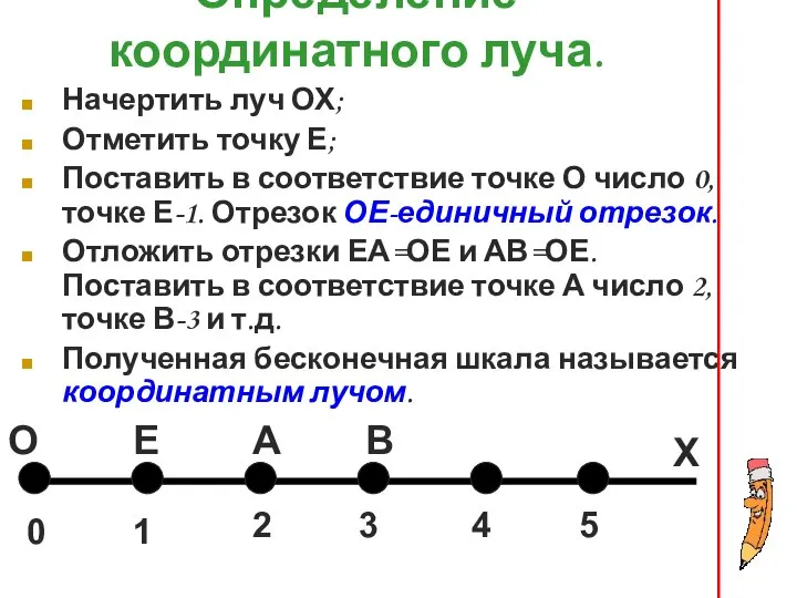 Определение координатного луча. Начертить луч ОХ; Отметить точку Е; Поставить в