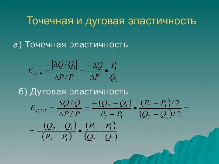 Точечная и дуговая эластичность а) Точечная эластичность б) Дуговая эластичность