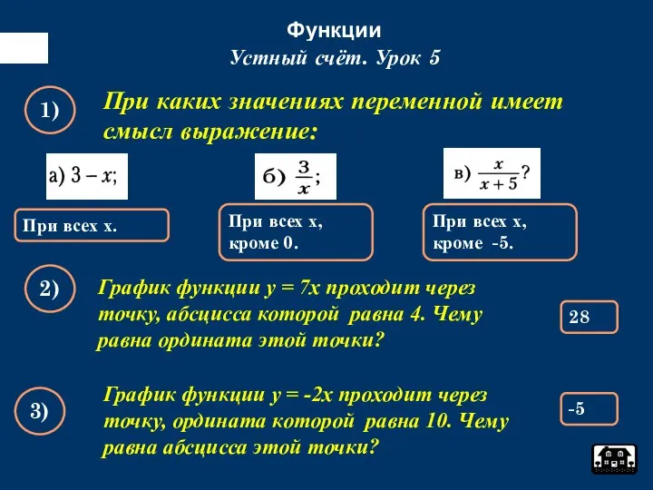 Функции Устный счёт. Урок 5 При всех х, кроме 0. 1)