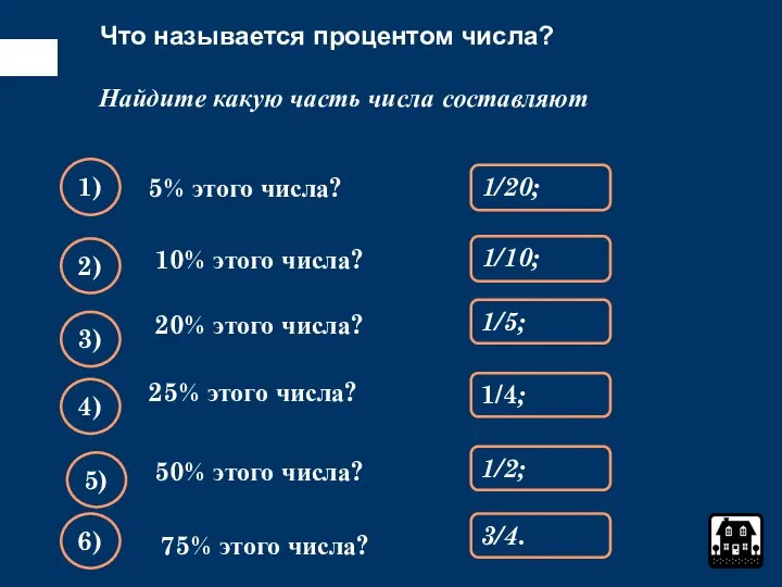 Что называется процентом числа? Упростите выражение: 5% этого числа? Найдите какую