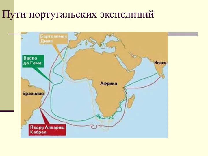 Пути португальских экспедиций