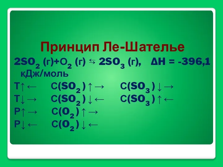 Принцип Ле-Шателье 2SO2 (г)+О2 (г) ⇆ 2SO3 (г), ΔH = -396,1