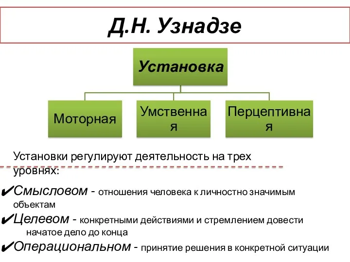 Д.Н. Узнадзе Смысловом - отношения человека к личностно значимым объектам Целевом