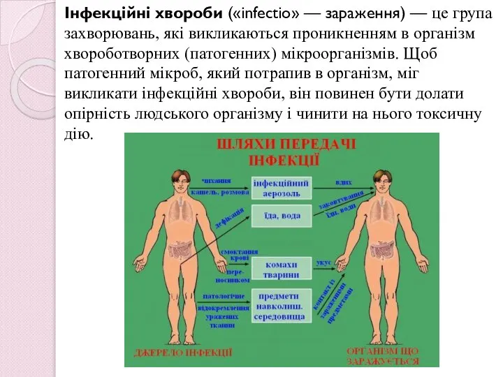 Інфекційні хвороби («infectio» — зараження) — це група захворювань, які викликаються