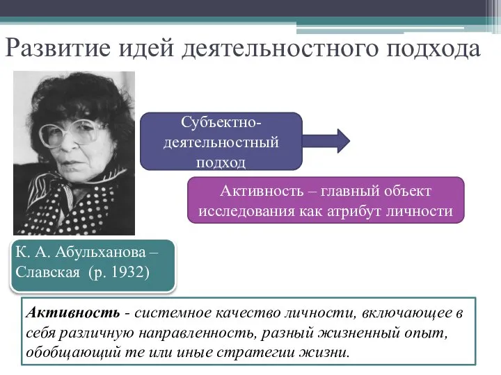 Развитие идей деятельностного подхода Активность - системное качество личности, включающее в