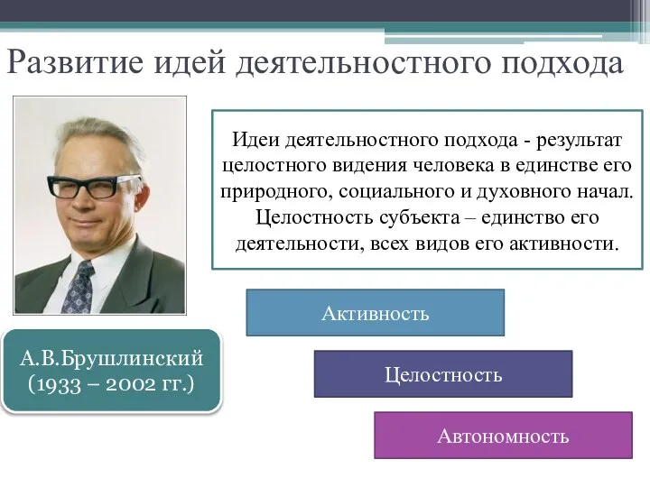 Идеи деятельностного подхода - результат целостного видения человека в единстве его