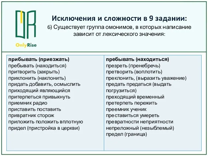 6) Существует группа омонимов, в которых написание зависит от лексического значения: