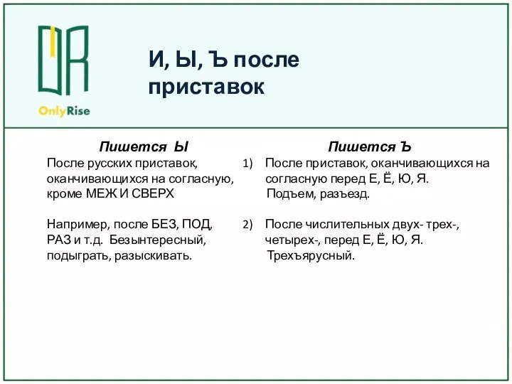 И, Ы, Ъ после приставок Пишется Ы После русских приставок, оканчивающихся