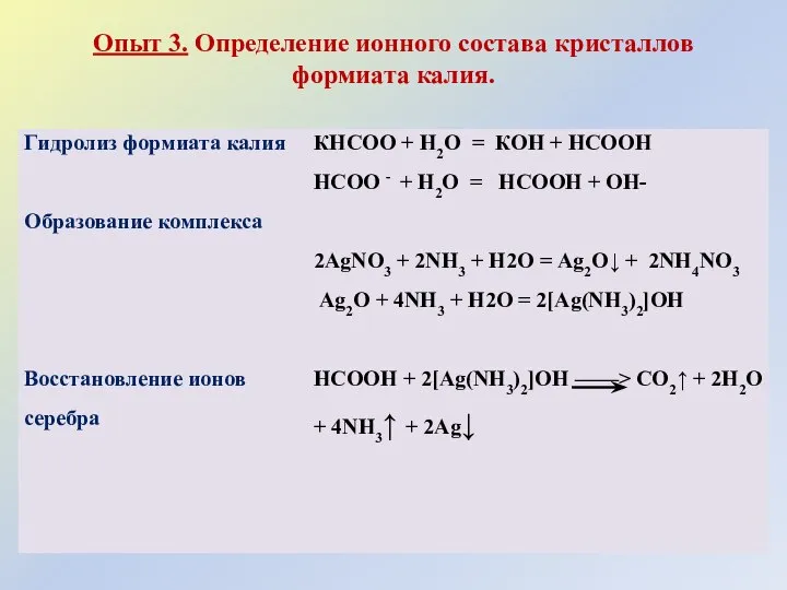 Опыт 3. Определение ионного состава кристаллов формиата калия.