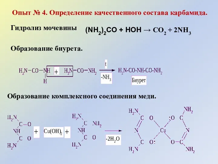 Опыт № 4. Определение качественного состава карбамида. Гидролиз мочевины (NH2)2CO +