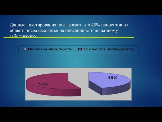 Данные анкетирования показывают, что 45% пациентов из общего числа находятся на инвалидности по данному заболеванию.