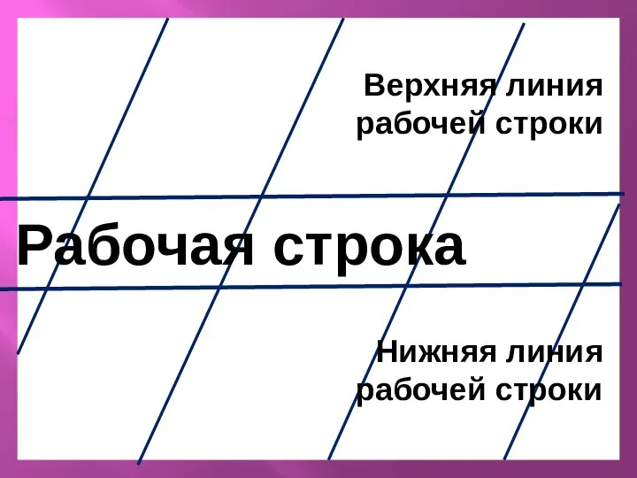 Рабочая строка Верхняя линия рабочей строки Нижняя линия рабочей строки