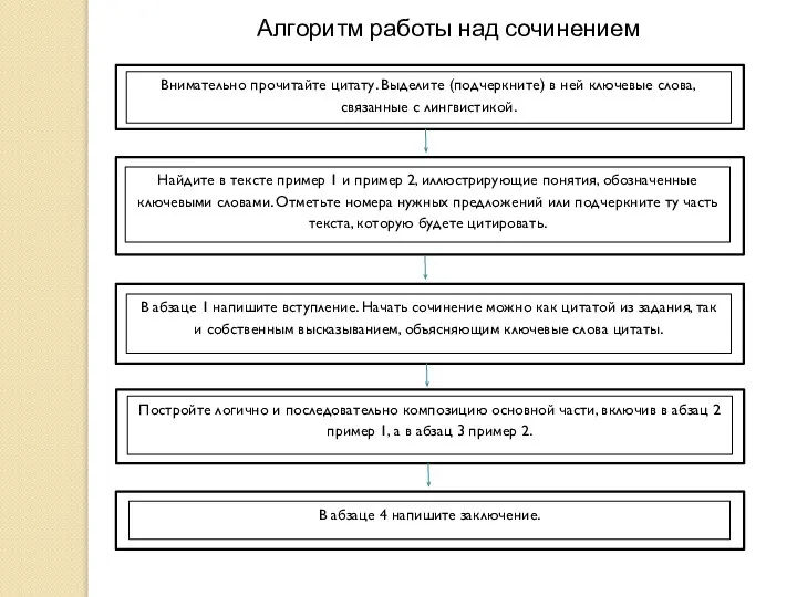 Найдите в тексте пример 1 и пример 2, иллюстрирующие понятия, обозначенные