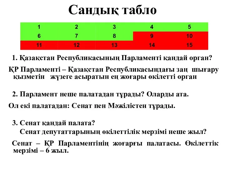 Сандық табло 1. Қазақстан Республикасының Парламенті қандай орган? ҚР Парламенті –