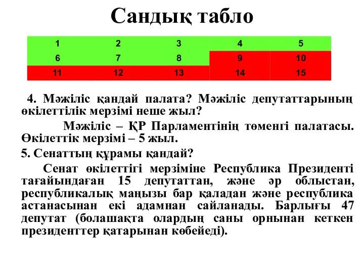 Сандық табло 4. Мәжіліс қандай палата? Мәжіліс депутаттарының өкілеттілік мерзімі неше