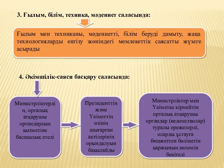 3. Ғылым, білім, техника, мәдениет саласында: Ғылым мен техниканы, мәдениеттi, бiлiм