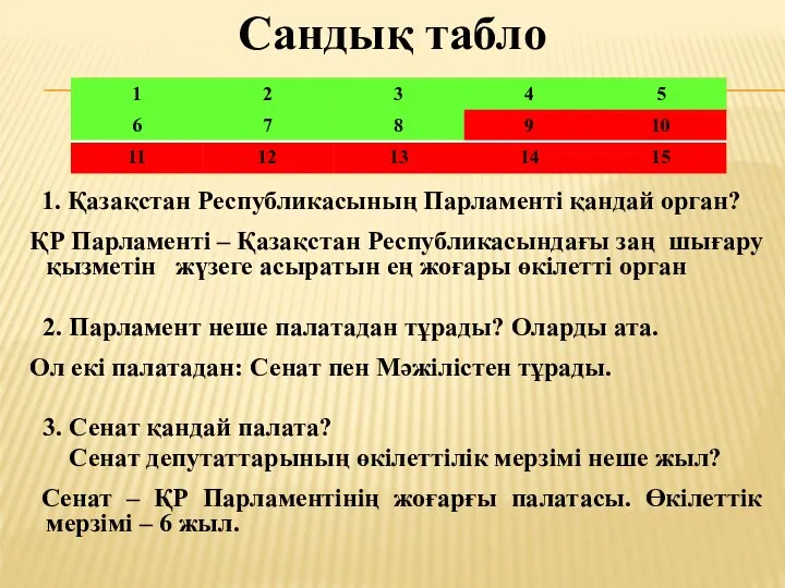 Сандық табло 1. Қазақстан Республикасының Парламенті қандай орган? ҚР Парламенті –