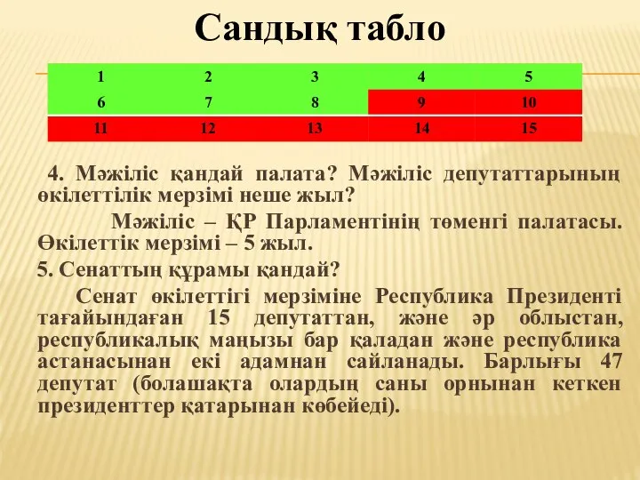 Сандық табло 4. Мәжіліс қандай палата? Мәжіліс депутаттарының өкілеттілік мерзімі неше