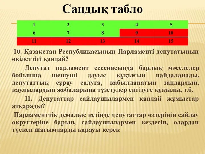 Сандық табло 10. Қазақстан Республикасының Парламенті депутатының өкілеттігі қандай? Депутат парламент