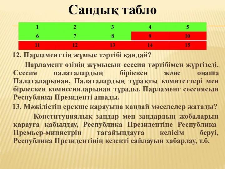 Сандық табло 12. Парламенттің жұмыс тәртібі қандай? Парламент өзінің жұмысын сессия