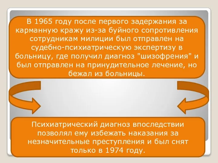 В 1965 году после первого задержания за карманную кражу из-за буйного