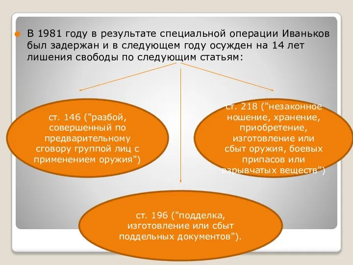 В 1981 году в результате специальной операции Иваньков был задержан и