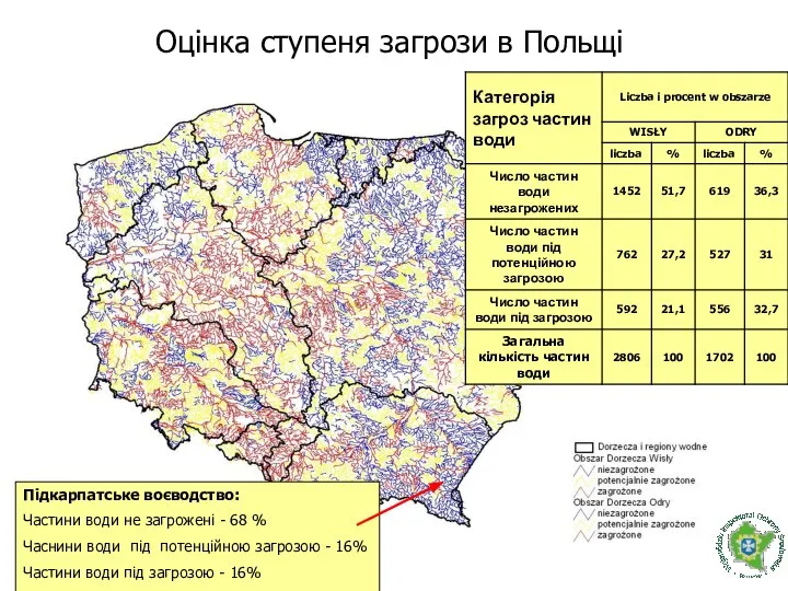 Підкарпатське воєводство: Частини води не загрожені - 68 % Часнини води