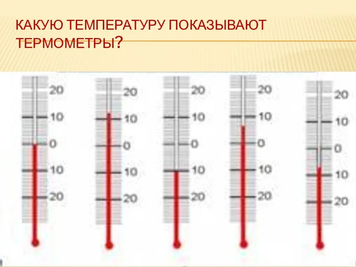 КАКУЮ ТЕМПЕРАТУРУ ПОКАЗЫВАЮТ ТЕРМОМЕТРЫ?