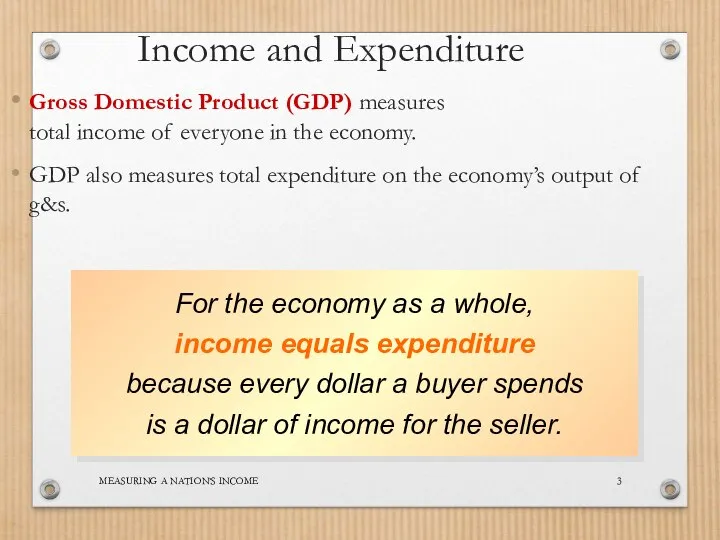 MEASURING A NATION’S INCOME Income and Expenditure Gross Domestic Product (GDP)