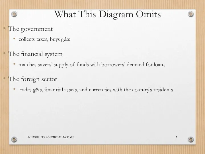 MEASURING A NATION’S INCOME What This Diagram Omits The government collects