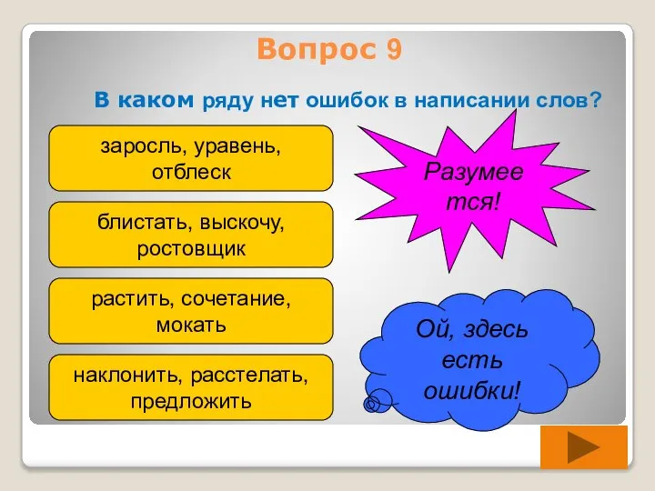 Вопрос 9 В каком ряду нет ошибок в написании слов? заросль,