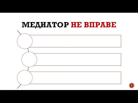 МЕДИАТОР НЕ ВПРАВЕ