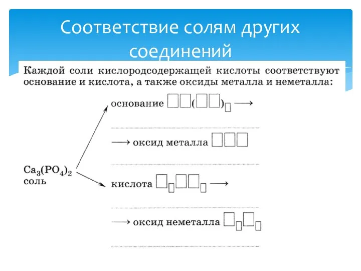 Соответствие солям других соединений