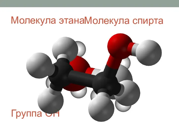 Молекула этана Группа OH Молекула спирта