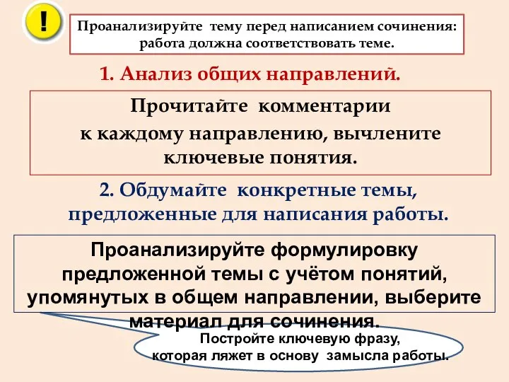 Прочитайте комментарии к каждому направлению, вычлените ключевые понятия. Проанализируйте формулировку предложенной