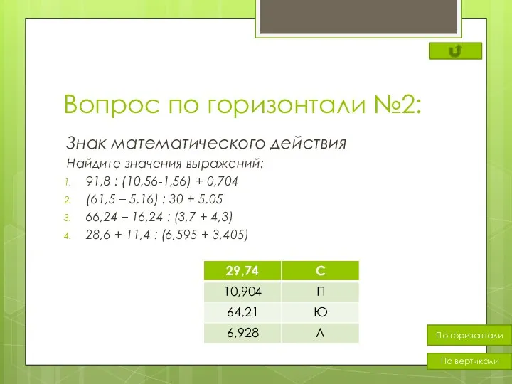 Вопрос по горизонтали №2: Знак математического действия Найдите значения выражений: 91,8