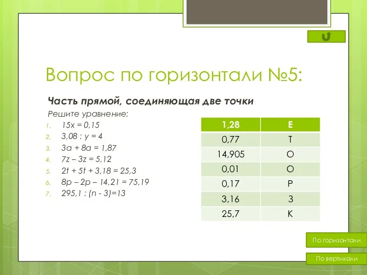 Вопрос по горизонтали №5: Часть прямой, соединяющая две точки Решите уравнение: