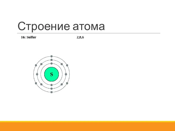 Строение атома